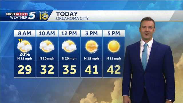 FORECAST: Much colder today - Vimarsana News