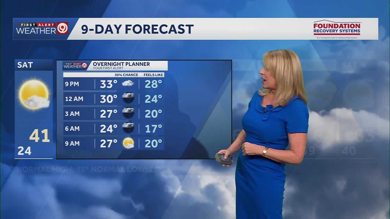 Katie Horner - First Alert Meteorologist