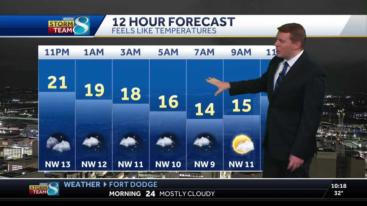 Des Moines weather: Breezy and cooler day Monday, snow chances Tuesday ...