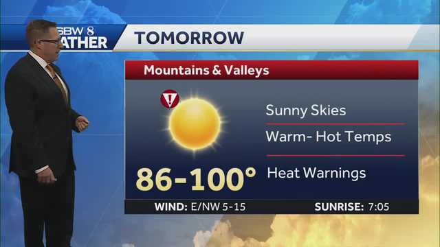 Central Coast to heat up again on Saturday