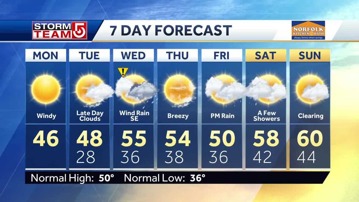 Video: Chilly start to day with temps in 30s