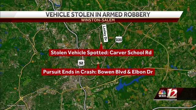 Winston-Salem man assaulted, robbed of his car by 4 juveniles - Vimarsana News