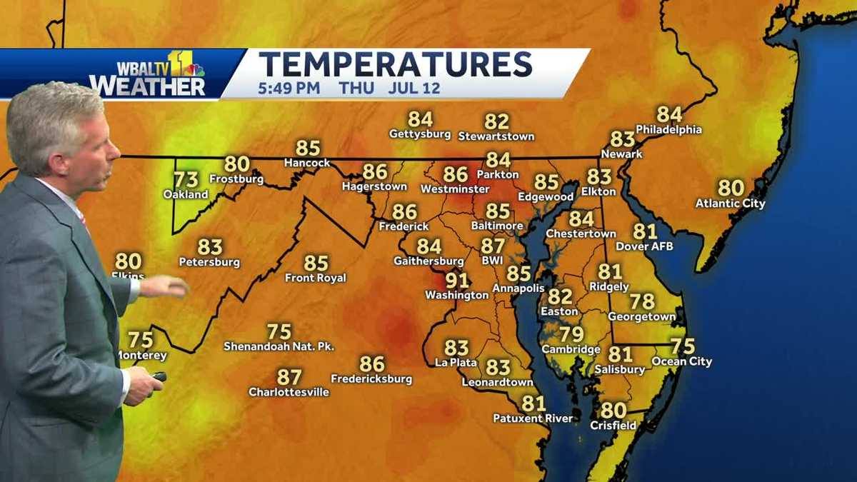 Mostly warm, sunny skies to end the work week