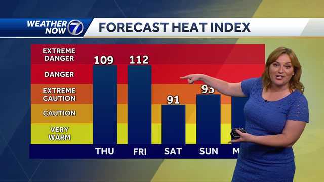 Very hot and humid Thursday - Vimarsana News