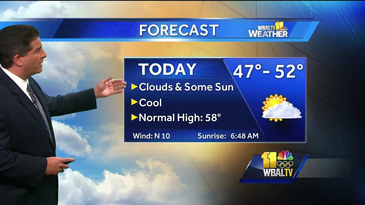 Clouds, some sun and temps in high 40s