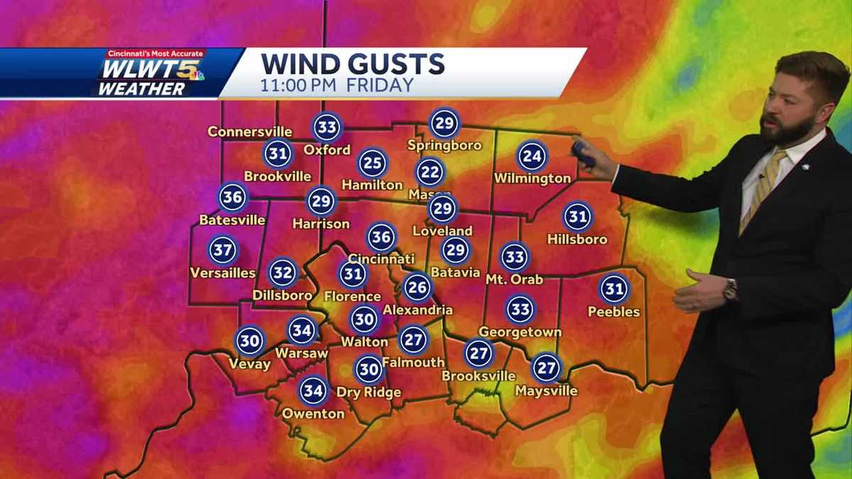 Gusty winds stay as temperatures drop
