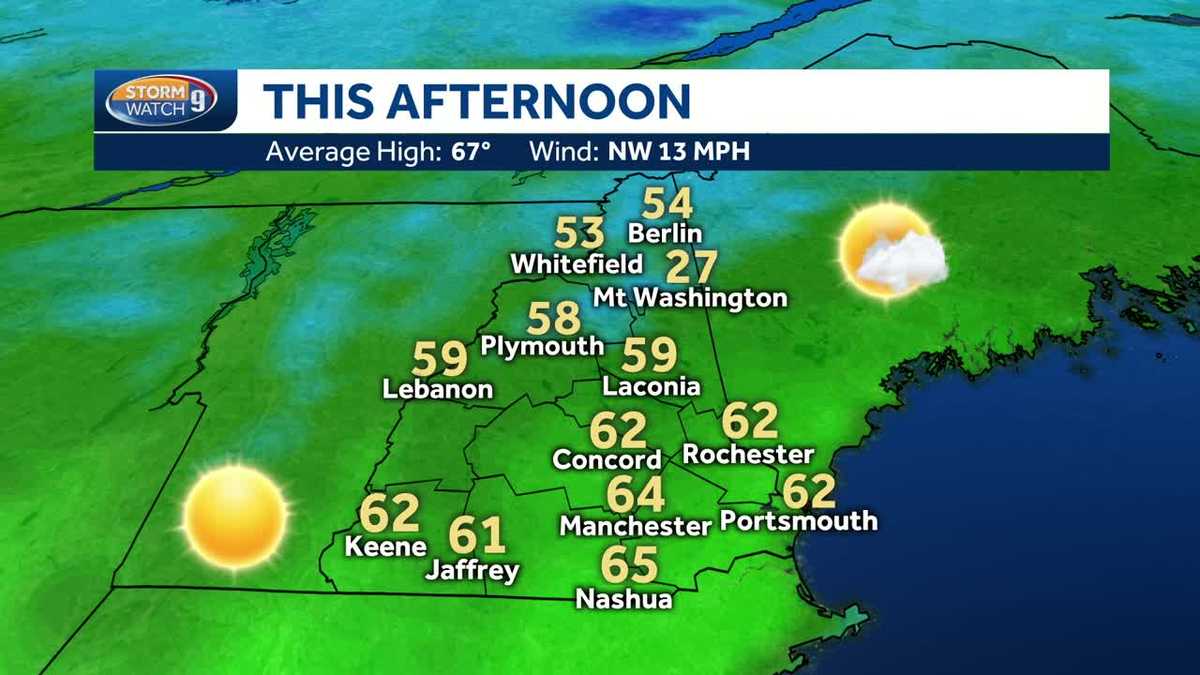 Sunny skies with highs in 60s Wednesday