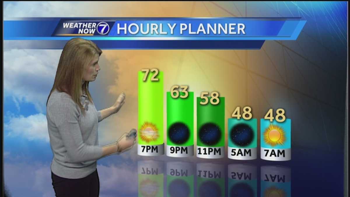 Beautiful Weather in Holly's Forecast