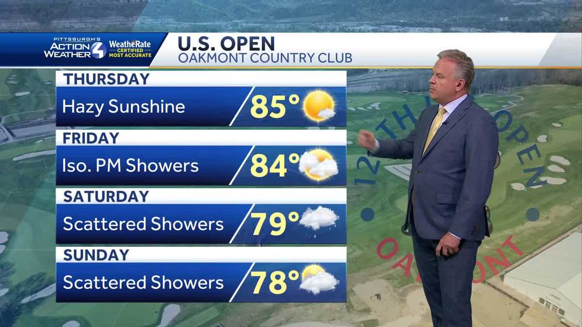Warm and Sunny Thursday... Weekend Rain