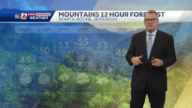 WATCH: Heavy rain Tuesday includes risk for strong storms - Vimarsana News