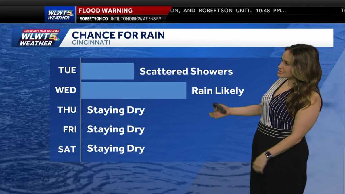 Rain returns Tuesday to Greater Cincinnati
