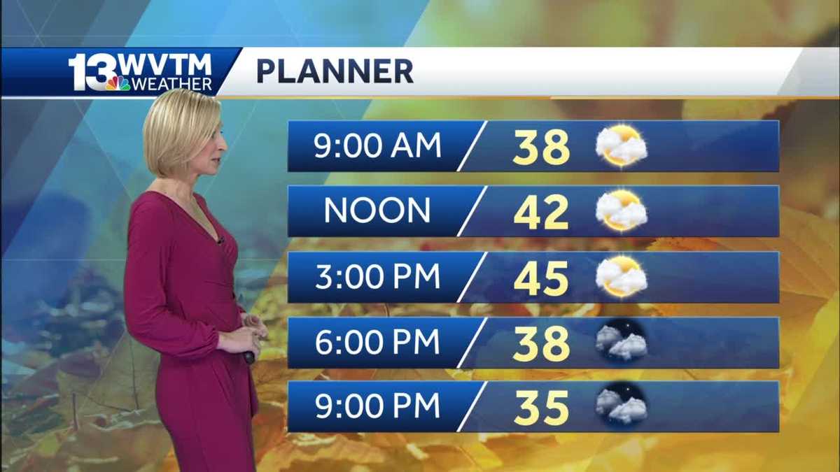 Breezy and cold to start the week