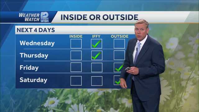 Weather: Borrowed Time - Vimarsana News