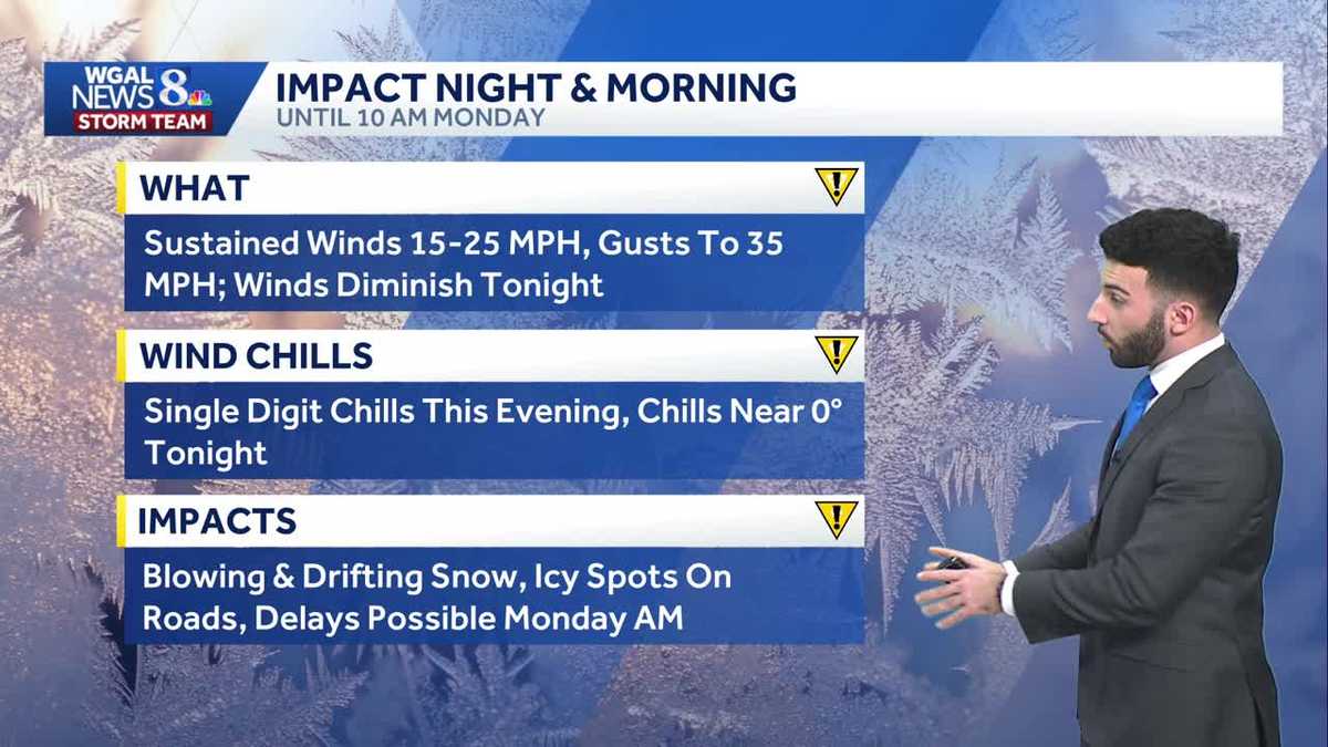 IMPACT: Bitter cold with single digit wind chills through Monday across ...