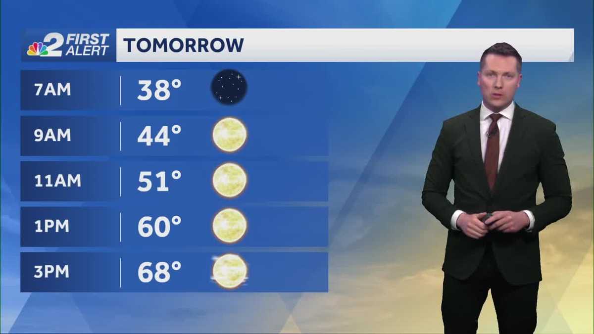 Forecast: Coldest night of the season, temperatures in the 30s