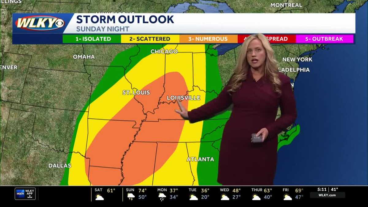 Quiet Saturday, severe weather threat for Sunday Night