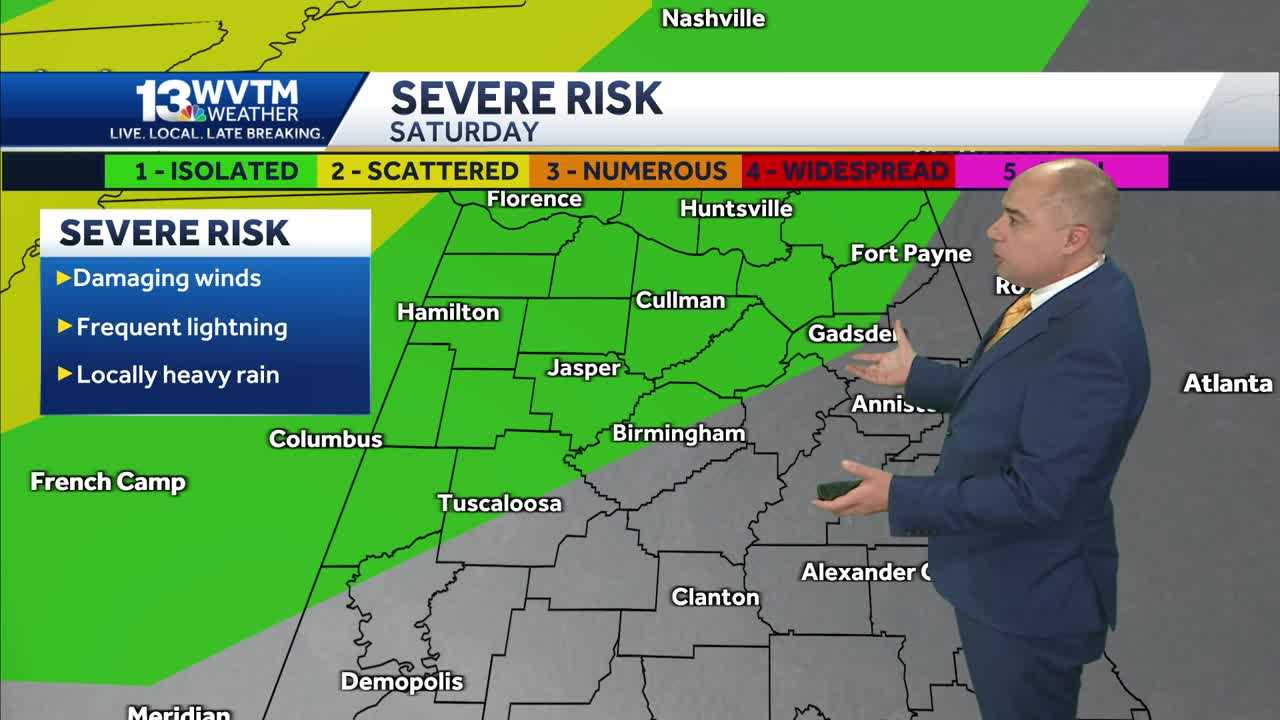 Severe thunderstorms spell another wet weekend for central Alabama - Vimarsana News