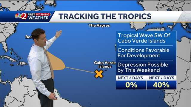 Tracking the tropics: Chances for development rise for wave - Vimarsana News