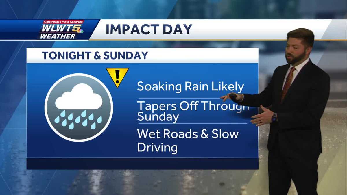 Heavy rain and gusty winds move in Sunday