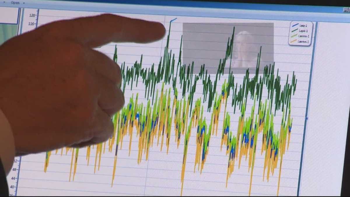 Popcorn and ear plugs? See when our sound meter spiked at the movies