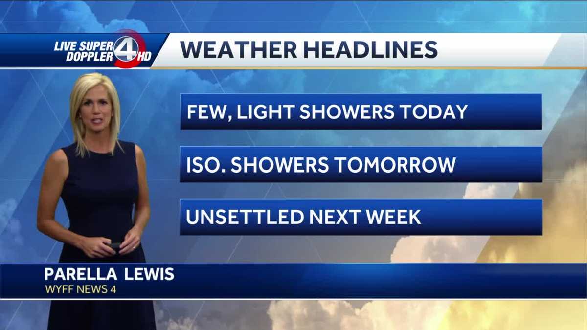 Videocast Isolated showers today