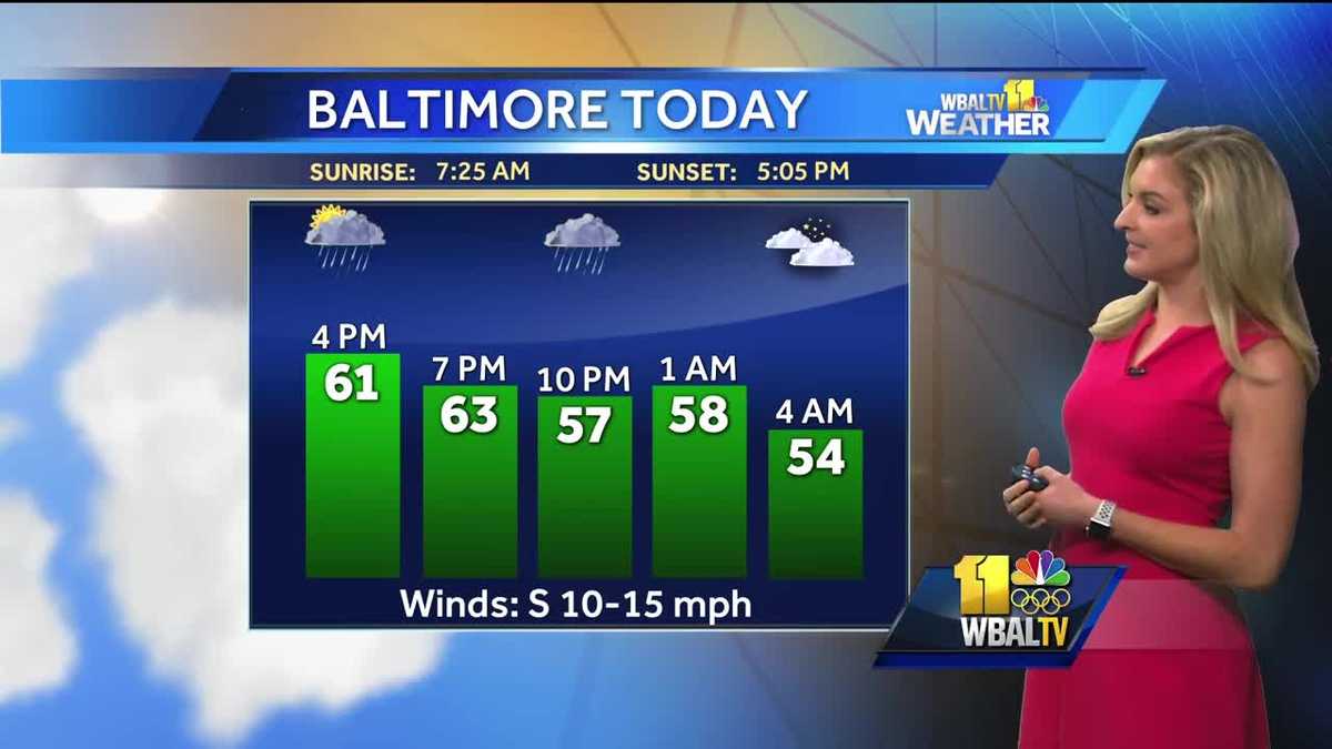 Temps in 60s Friday as rain continues