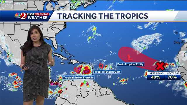 Hot and Dry This Week, Active In The Tropics - Vimarsana News