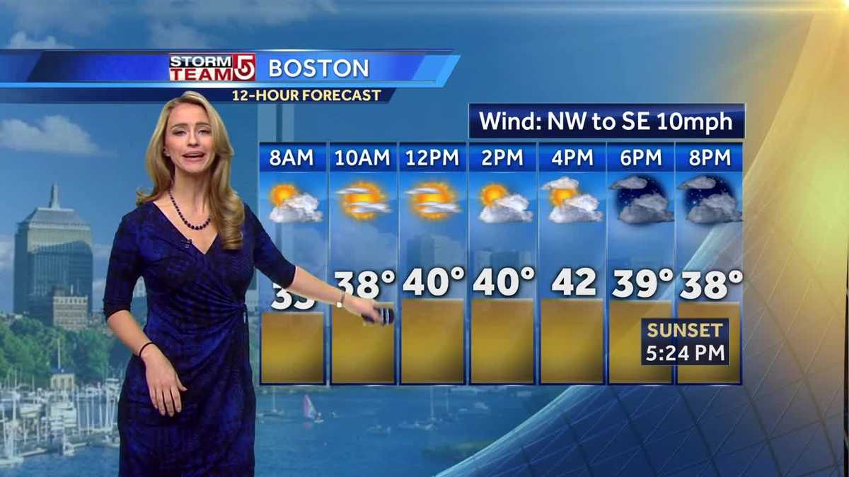 Video: Sunshine helps day warm up