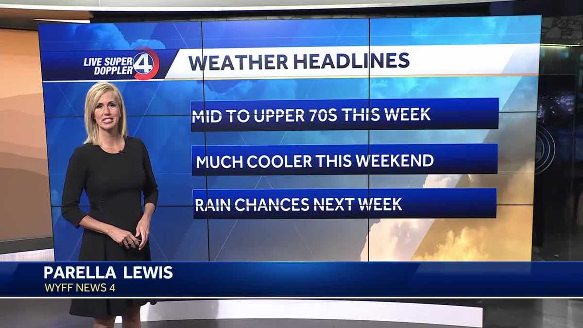 Tracking Rain Chances