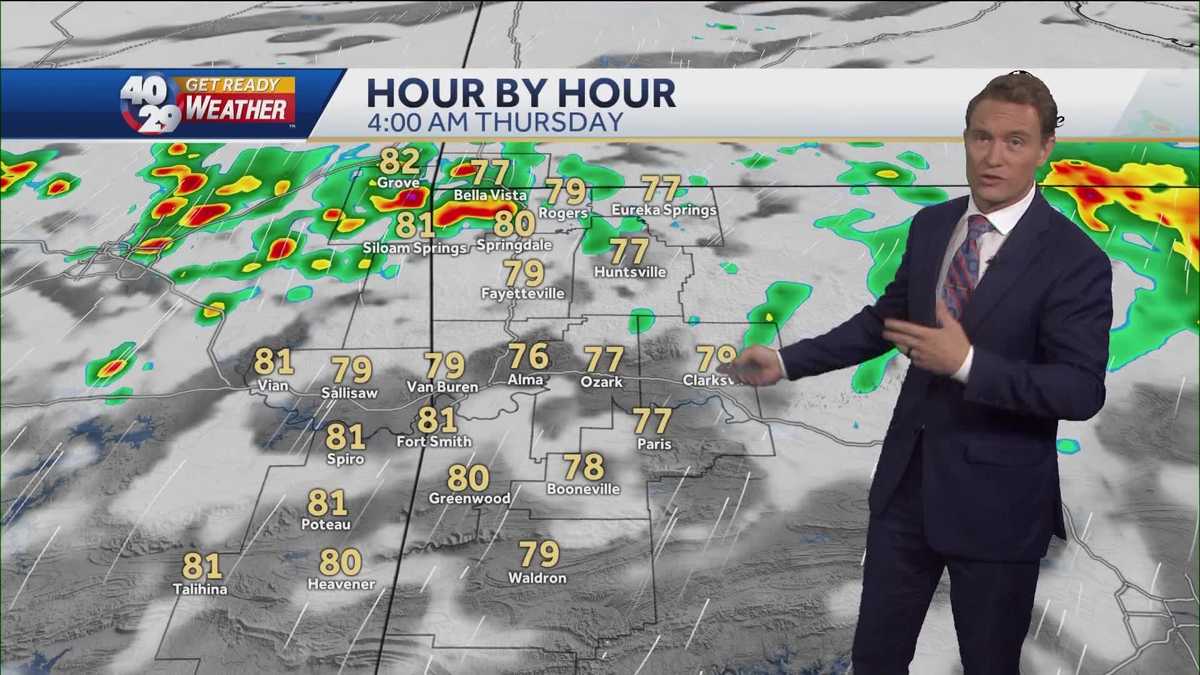 Nasty storms and heavy rain on the way for many