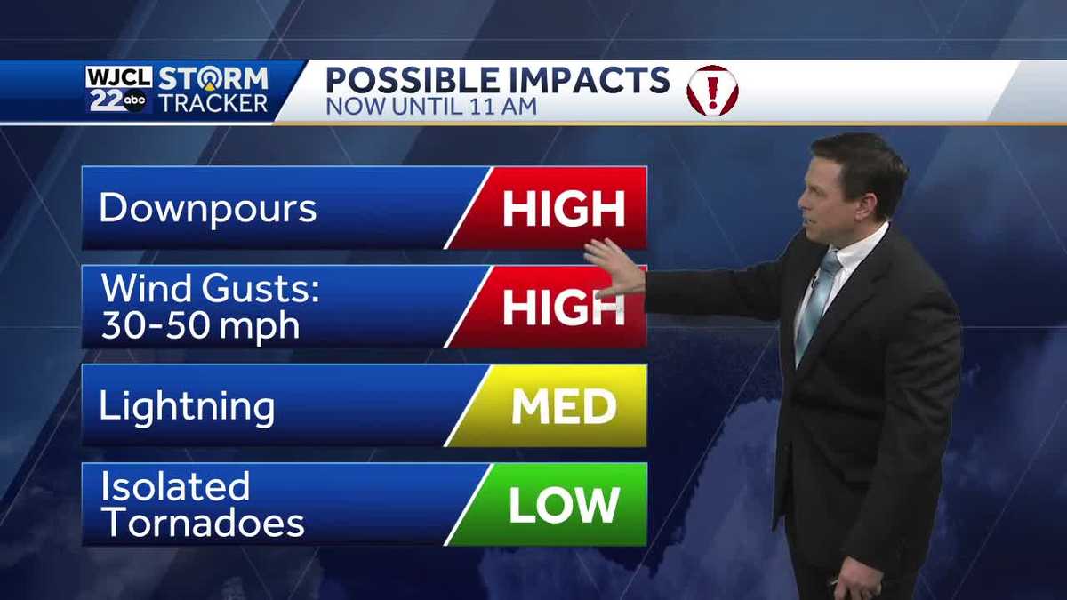 Rain moves out mid-day and sunshine returns to Southeast Georgia and ...