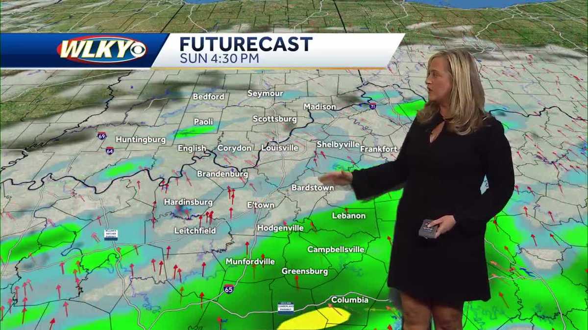 Weekend Forecast