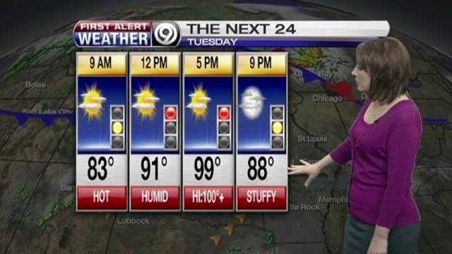 The heat continues to build this week