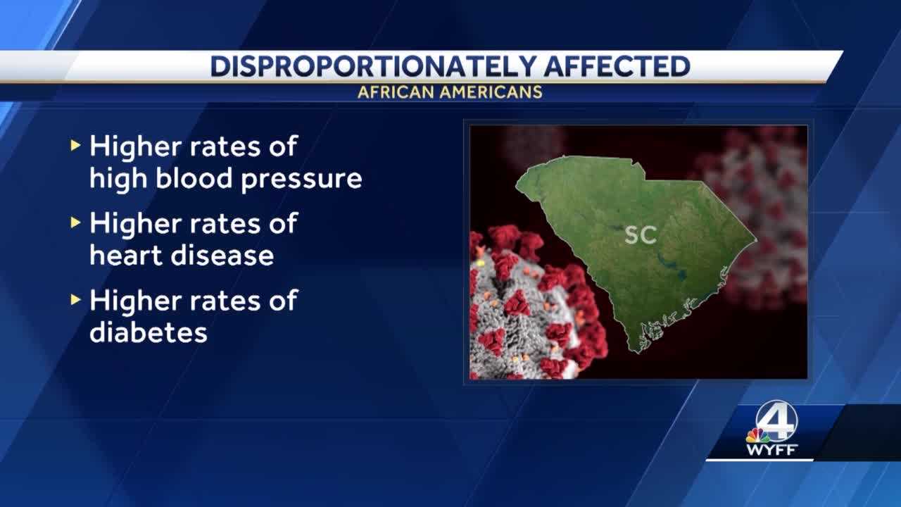 African Americans Disproportionately Affected By COVID-19