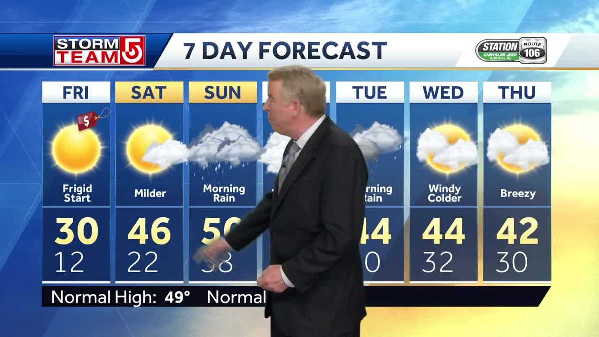 Video: Another brutally cold night, but warmer weather ahead