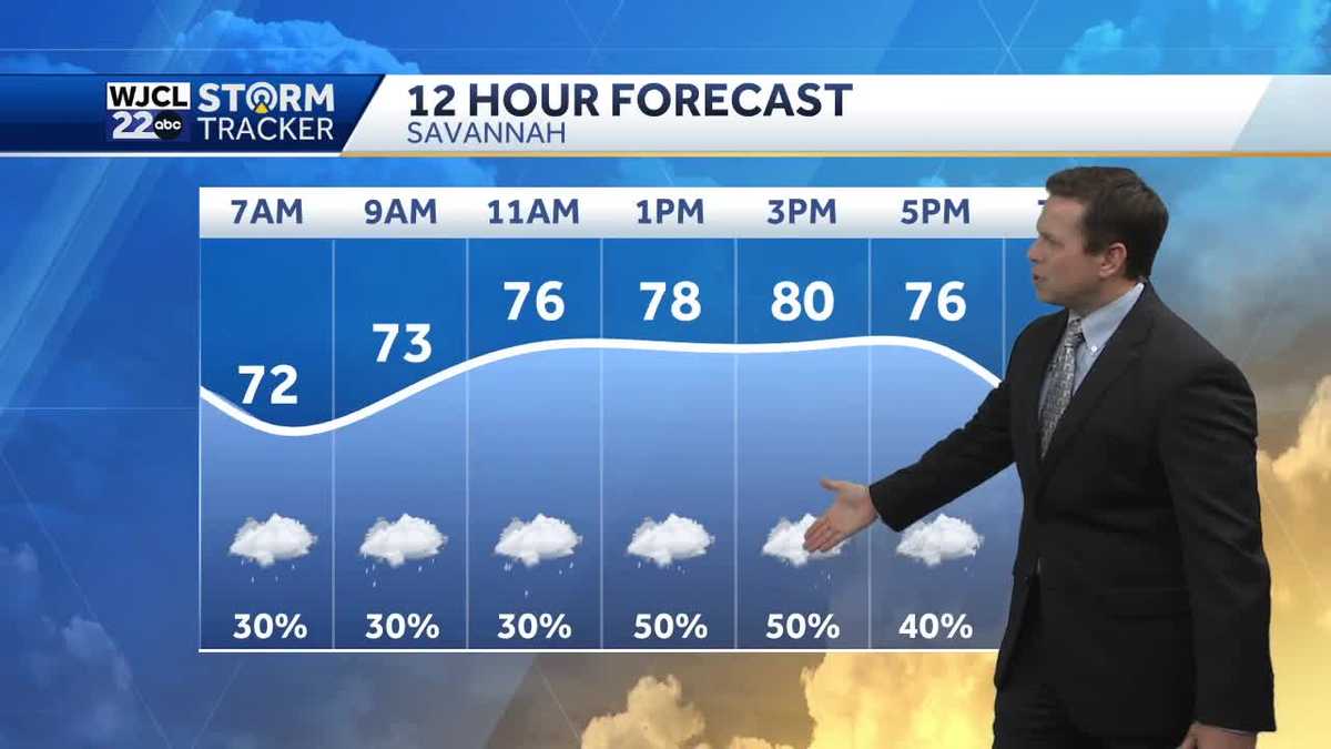 The umbrella needed again today with light rain likely