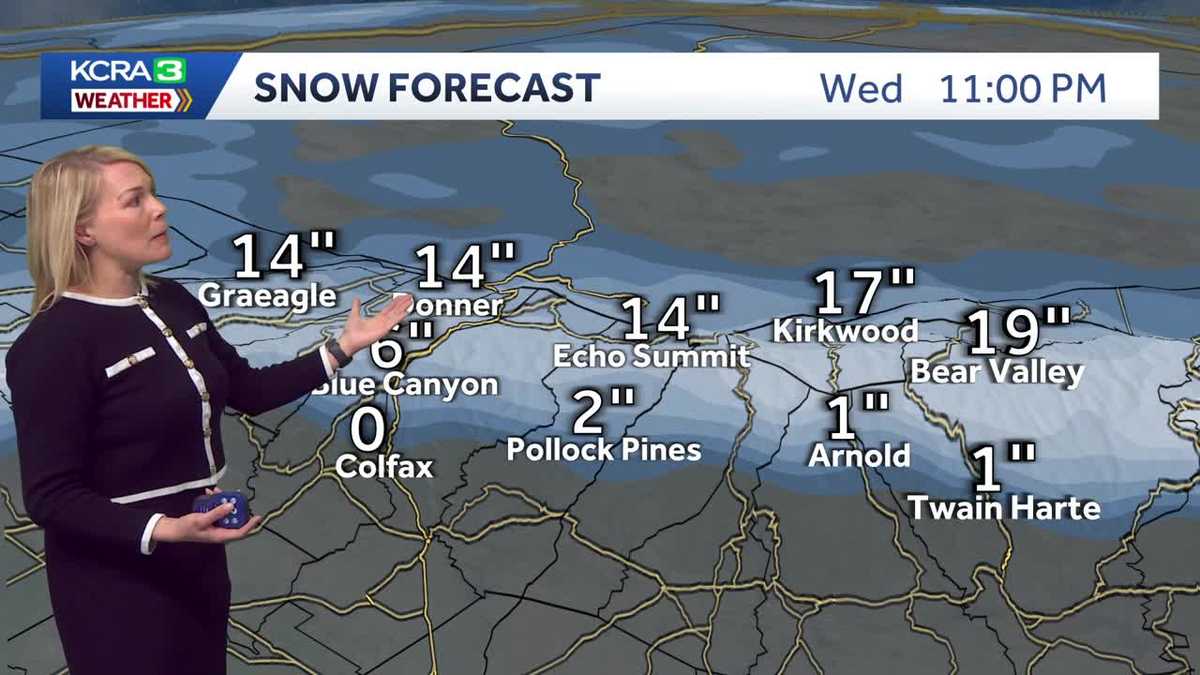 Northern California forecast: Rain and snow returning