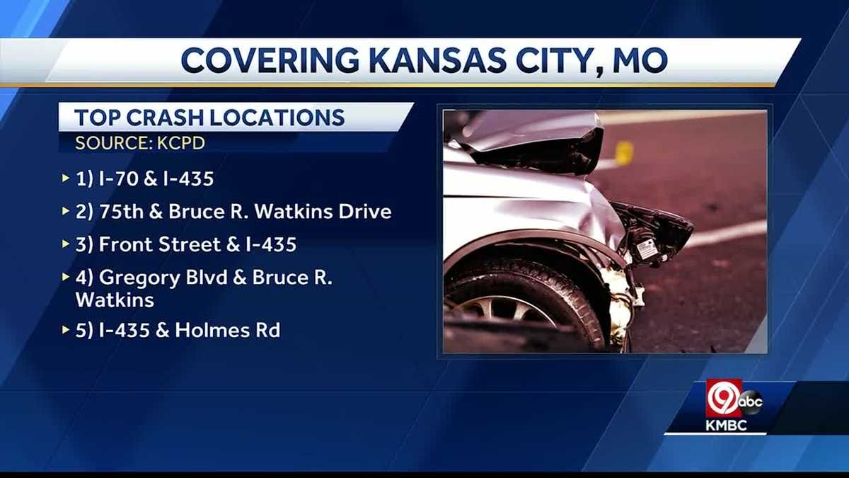 Your chances of getting a traffic ticket in Kansas City are increasing