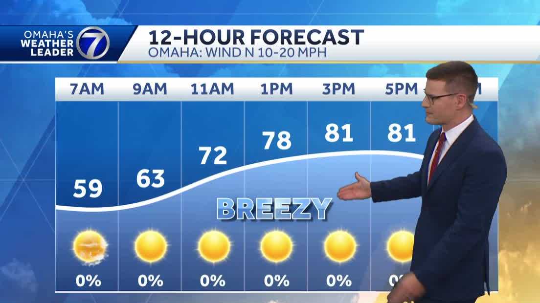 Omaha morning weather forecast for Saturday, September 27