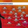 A hot Saturday evening around Omaha with mostly clear skies