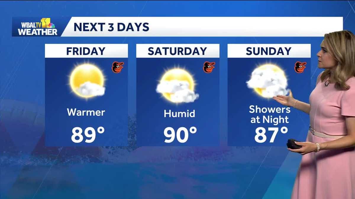 Warmer this weekend in the Baltimore area