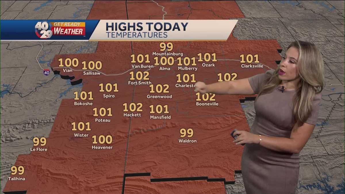 IMPACT DAY: Dangerous Heat and Humidity