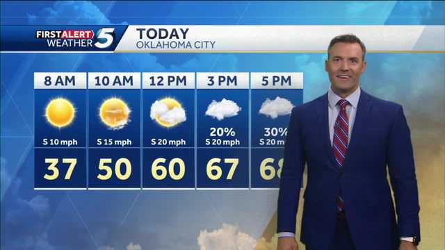 FORECAST: Dry start, storms return late - Vimarsana News