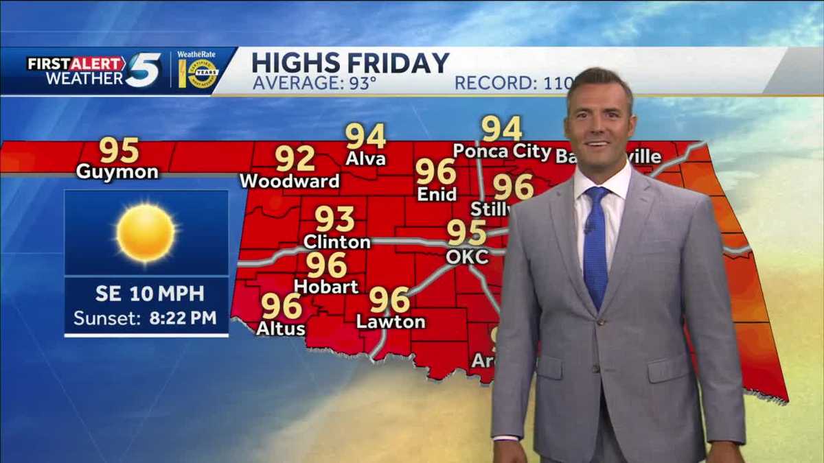 FORECAST: Hot and dry weekend ahead