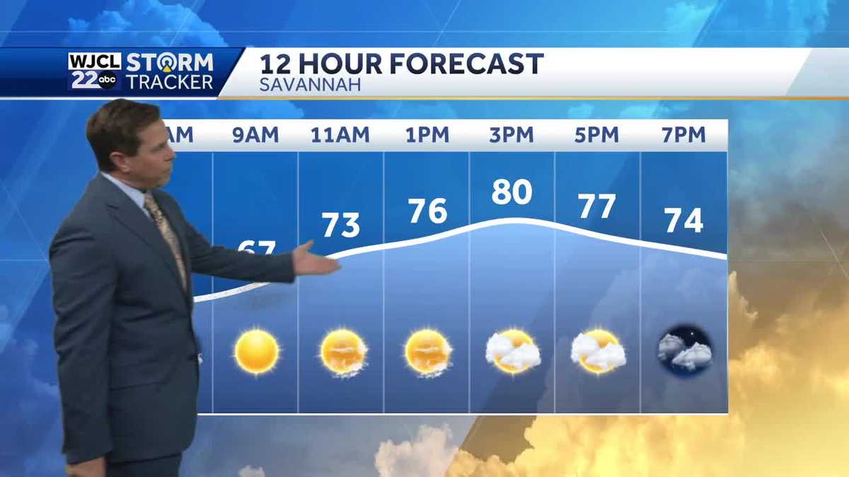 Beautiful fall weather today, but showers at times this weekend - WJCL