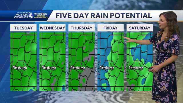 Rain returns to Pittsburgh; Impact Day