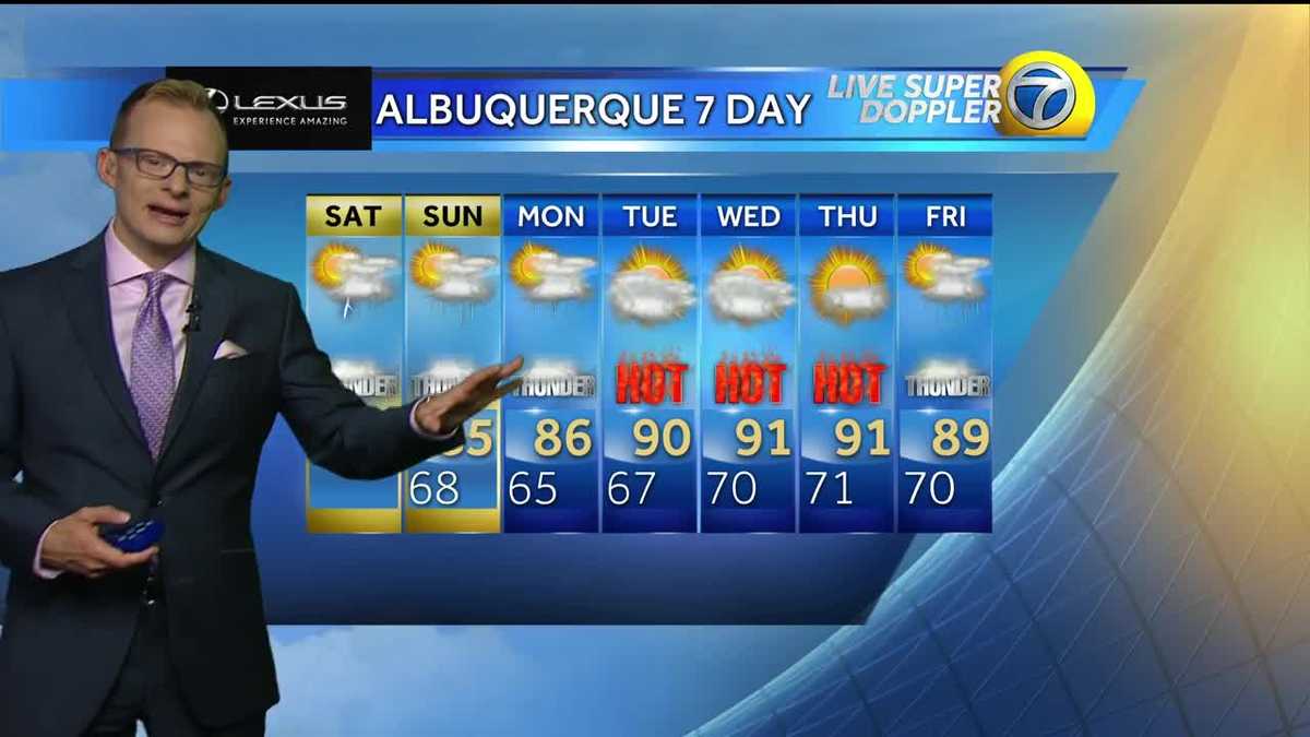 Byron Morton's Saturday Weather Forecast