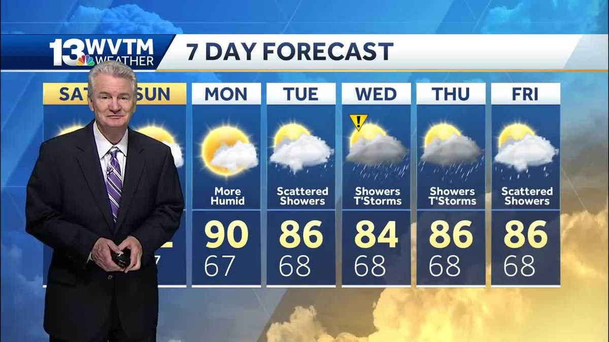 Warm Mother's Day weekend ahead