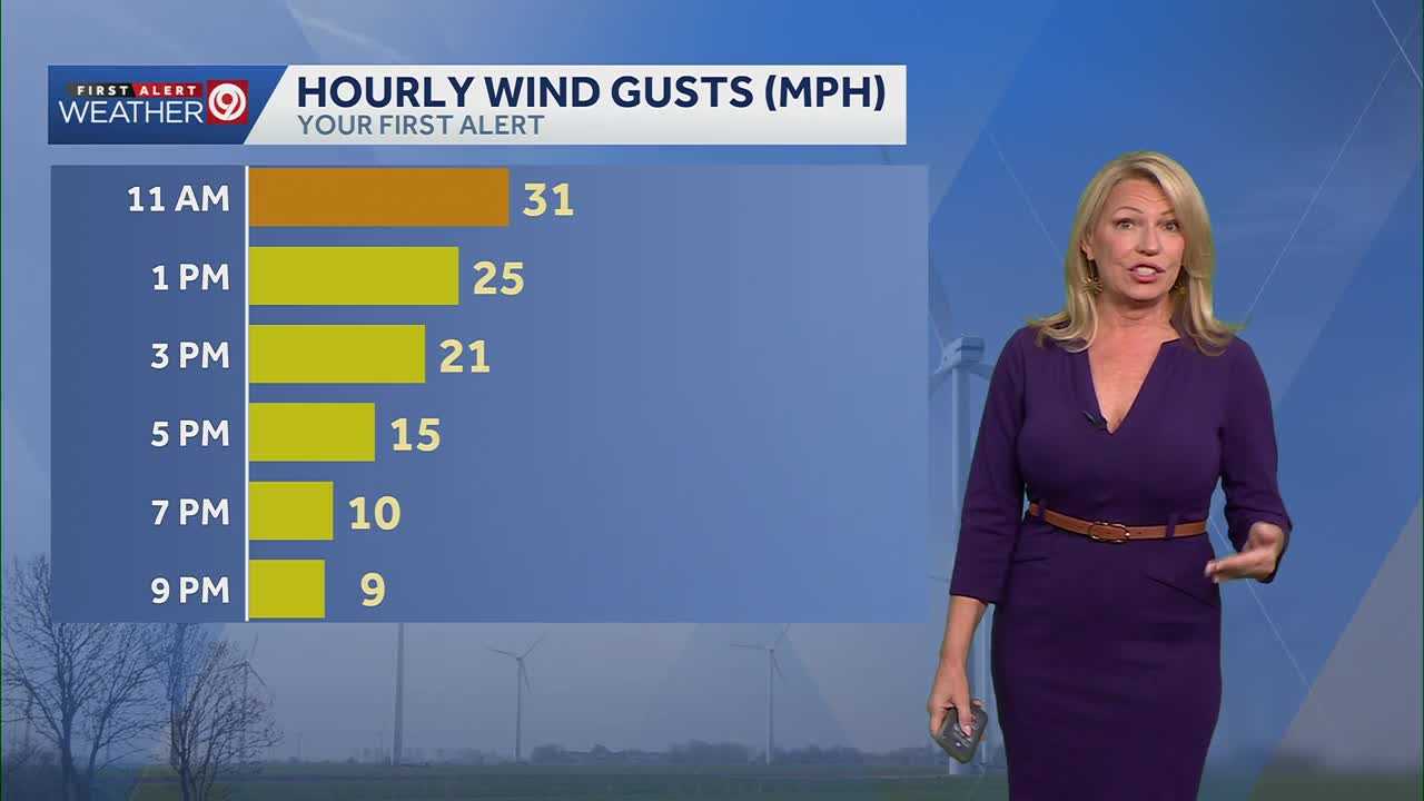 Katie Horner - First Alert Meteorologist