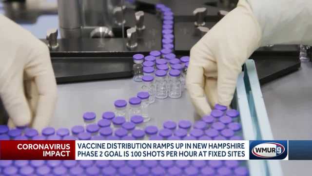 Vaccine distribution ramps up in NH, Phase 2 goal is 100 shots per hour at fixed sites - Vimarsana News